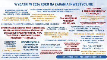 Inwestycje w Tomaszowie na 2024 rok! 